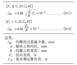 過(guò)盈量減少量