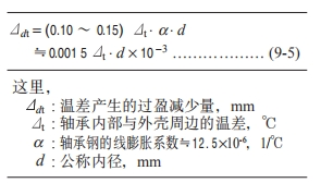 溫度的影響