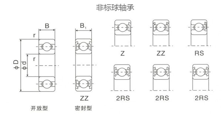 產(chǎn)品參數(shù)