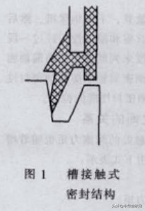 密封結(jié)構(gòu)